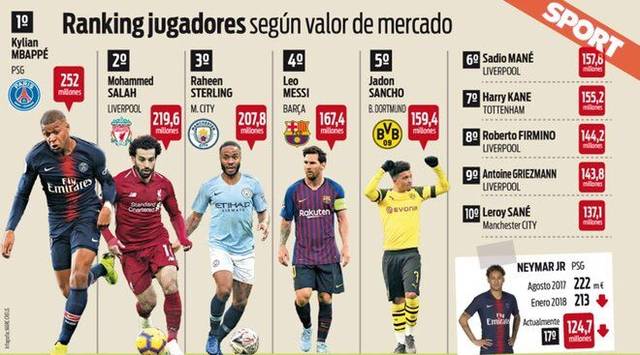 记者：阿森纳将在1月联系尤文图斯，探讨引进伊尔迪兹可能性