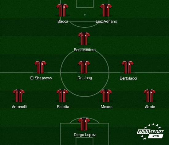 英超官方晒近两年圣诞积分榜：利物浦和阿森纳同分领跑（英超官方公布近两年圣诞积分榜：利物浦与阿森纳并列榜首）